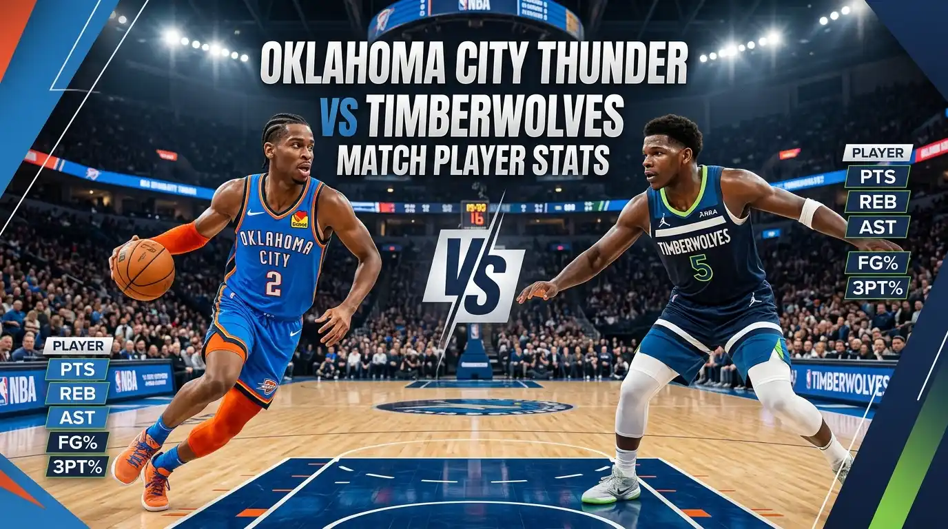 Oklahoma City Thunder vs Timberwolves match player stats